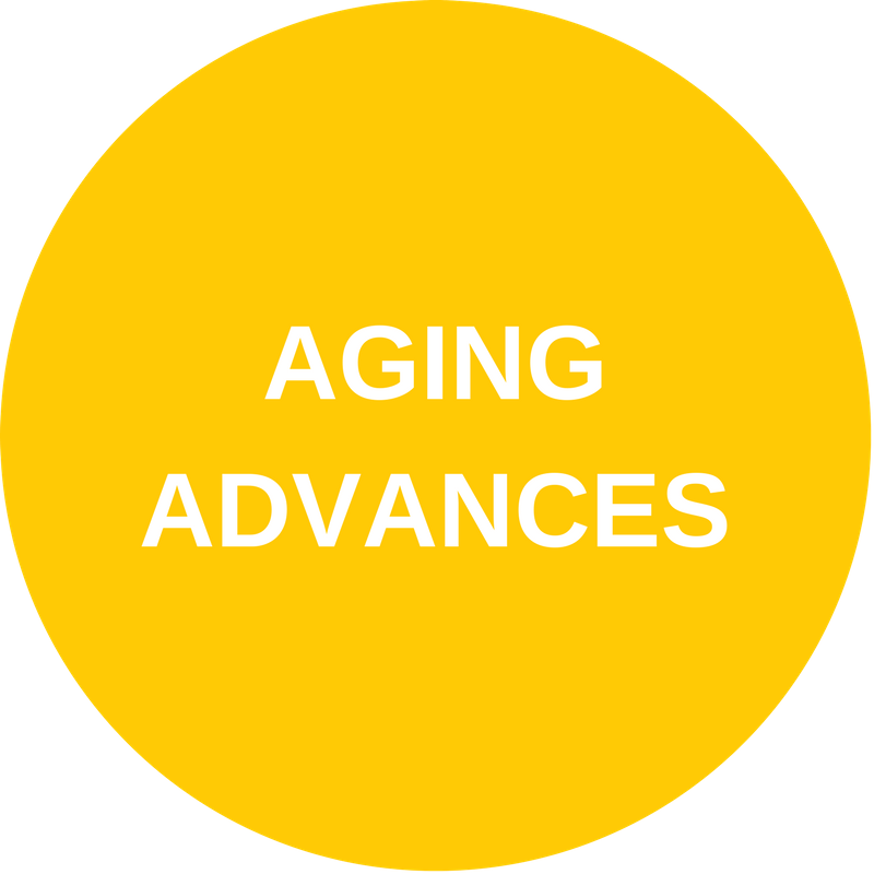 Aging Advances Trend [Category - Demographics]