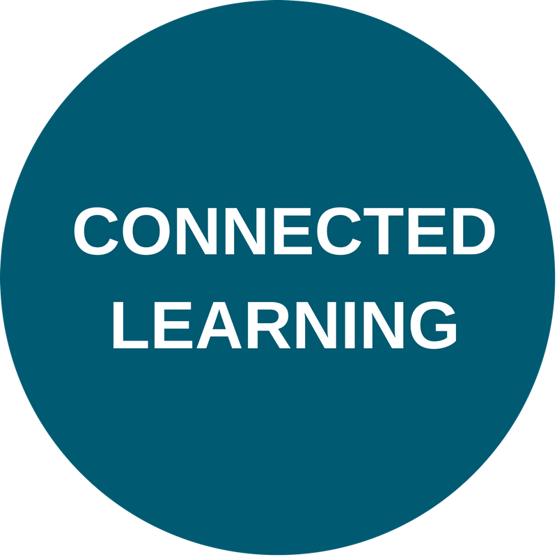 Connected Learning Trend [Category - Education]