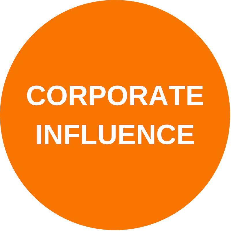 Corporate Influence Trend [Category - Politics & Government]