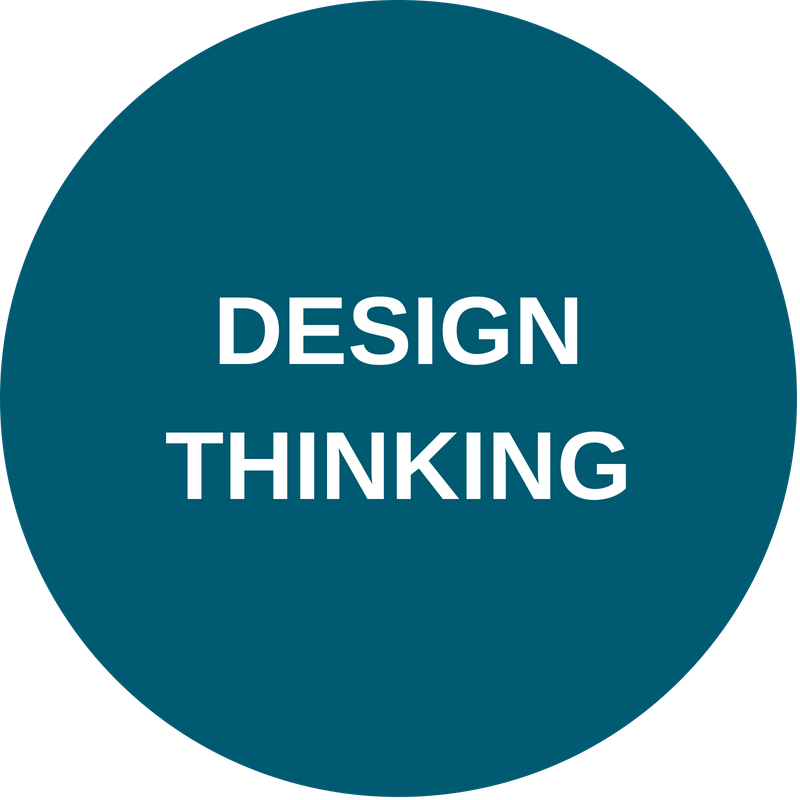 Design Thinking Trend [Category - Education]