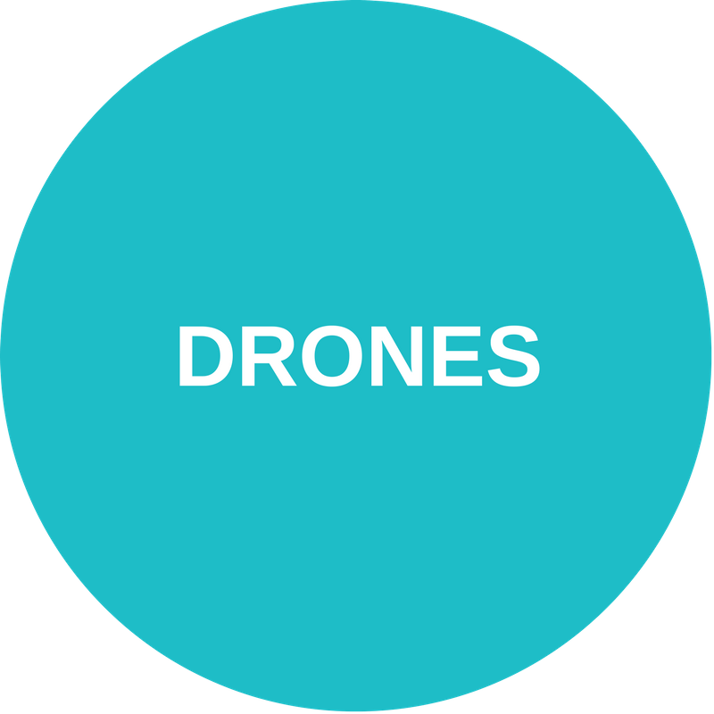 Drones Trend [Category - Technology]