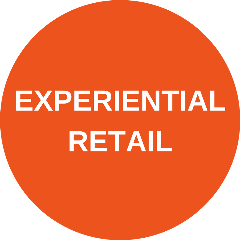 Experiential Retail Trend [Category - Society]