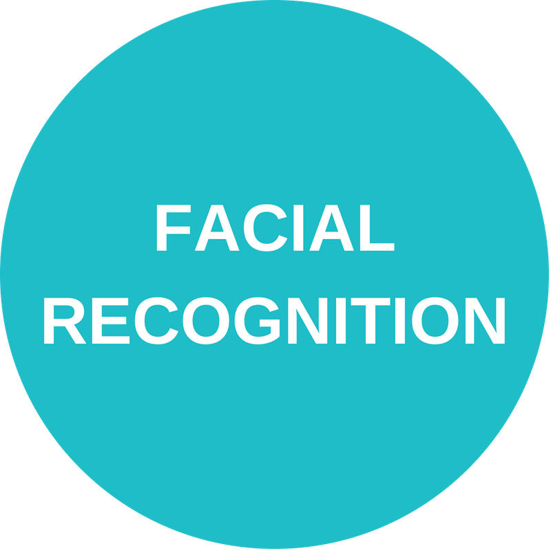 Facial Recognition Trend [Category - Technology]