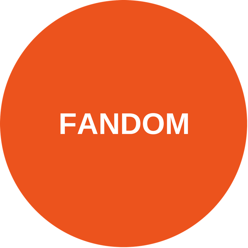 Fandom Trend [Category - Society]