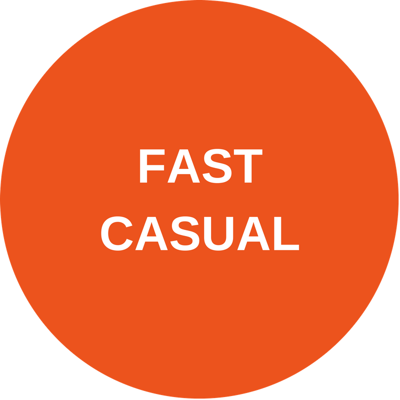 Fast Casual Trend [Category - Society]