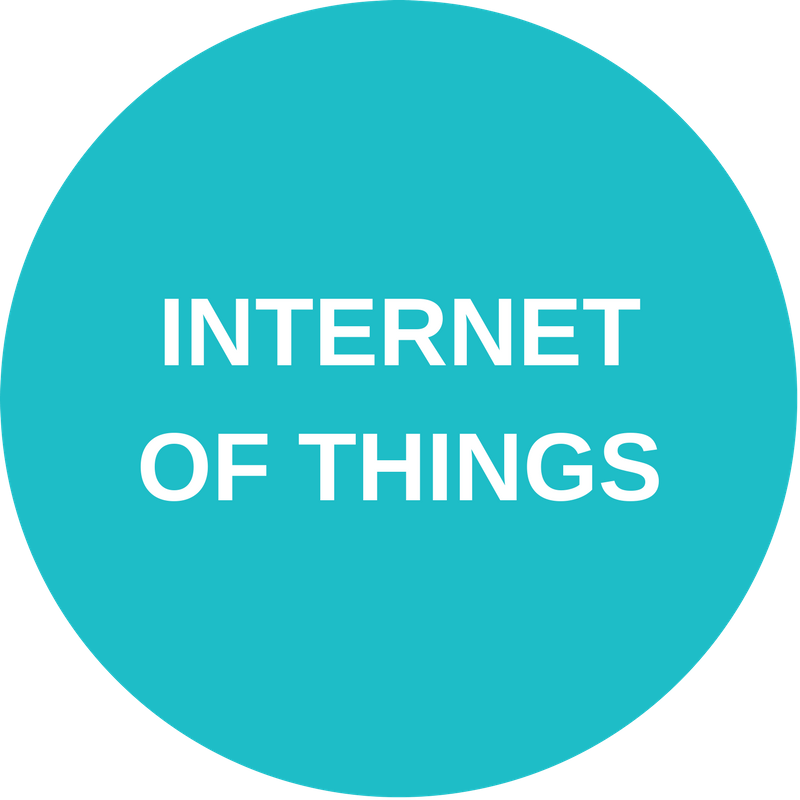 Internet of Things Trend [Category - Technology]