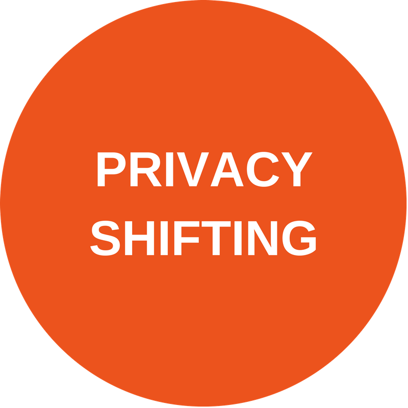 Privacy Shifting Trend [Category - Society]