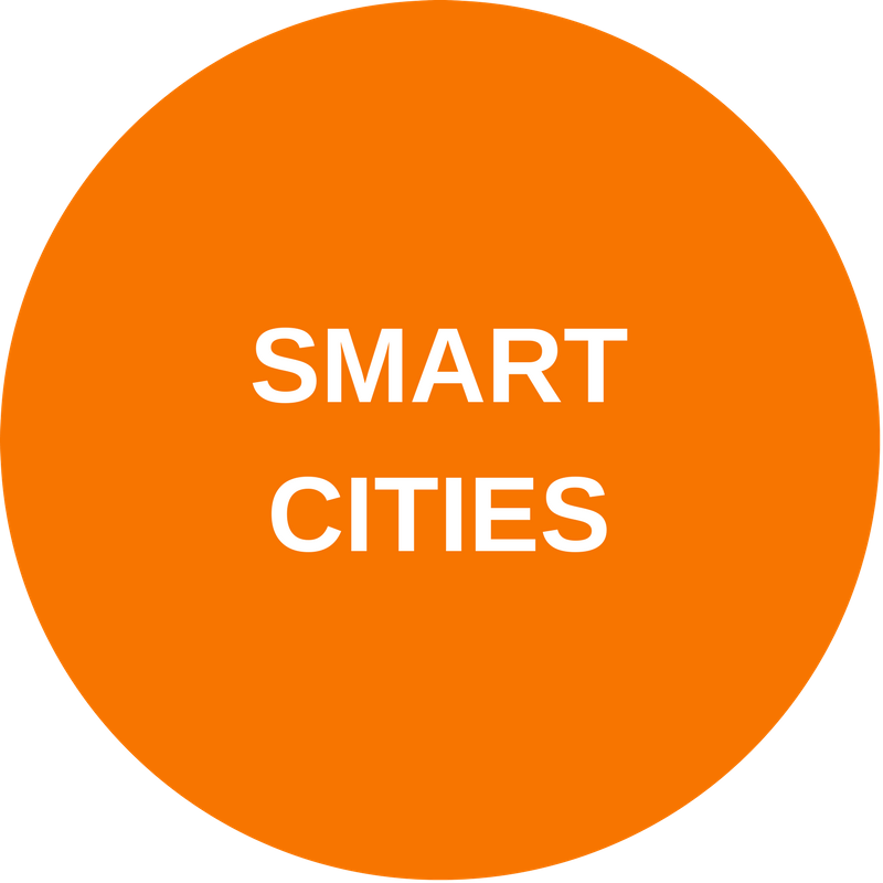 Smart Cities Trend [Category - Politics and Government]